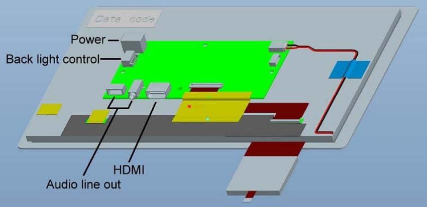 Microtips Technology HDMI Interface IPS TFT-LCD Modules