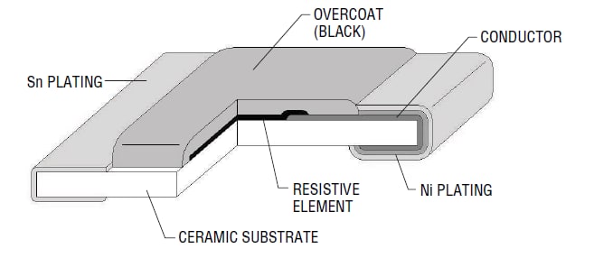 Mechanical Drawing - Bourns CR-PF超低铅含量厚膜电阻器