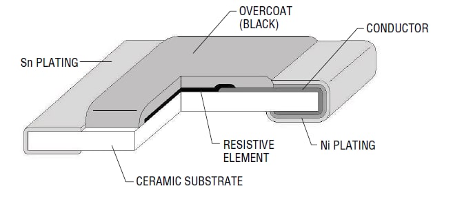 Mechanical Drawing - Bourns CR-PFǦĤ