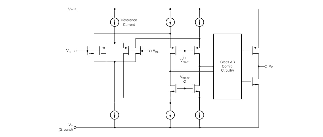 Block Diagram - Texas Instruments TLV6002-Q1运算放大器