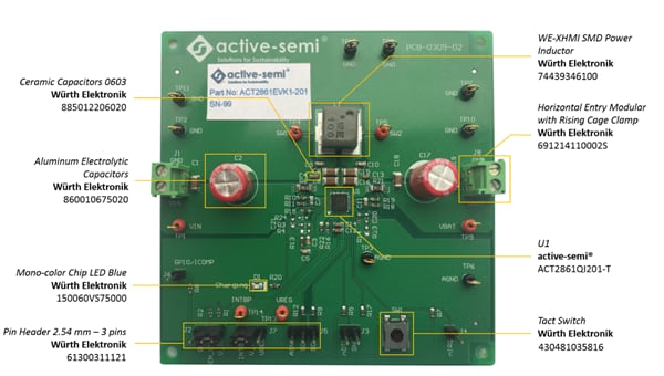 Active-Semi ACT2861 Board with Wurth Electronics Components