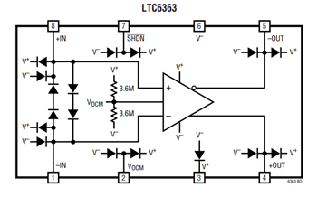 Block Diagram - Analog Devices Inc. LTC6363低功耗差分放大器