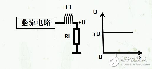 滤波电路的作用及四种基本类型