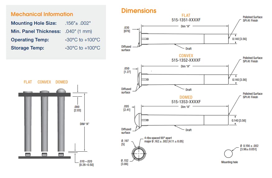 Mechanical Drawing - Dialight Optopipe® 5mm Output Panel Mount Light Pipes