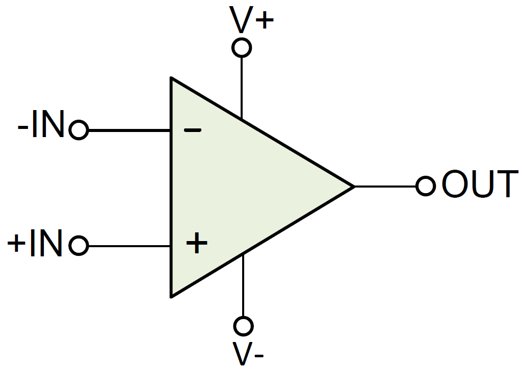 Block Diagram - Texas Instruments TLV854x超低功率运算放大器