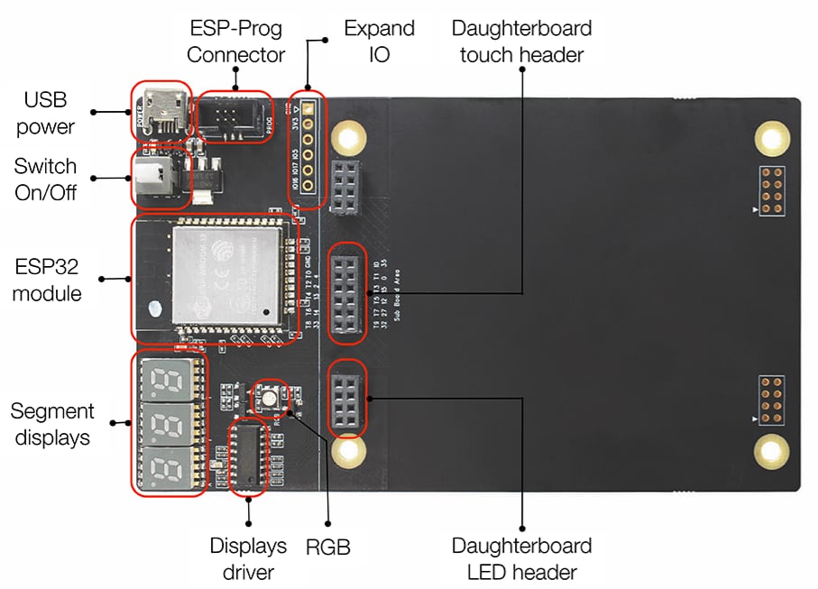 Schematic - Espressif Systems ESP32-Sense Kit