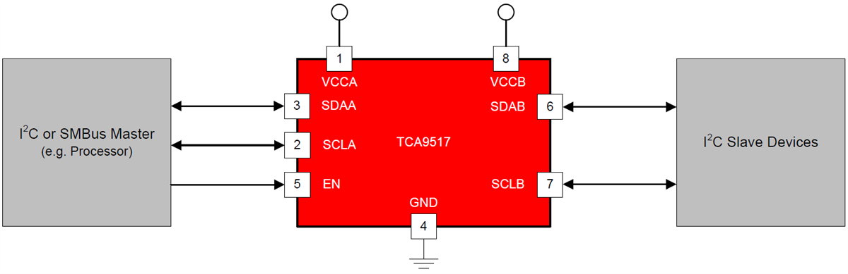 Schematic - Texas Instruments TCA9517电平转换I2C总线中继器