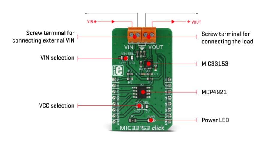 MikroElektronika MIKROE-2887 MIC33153 Click板