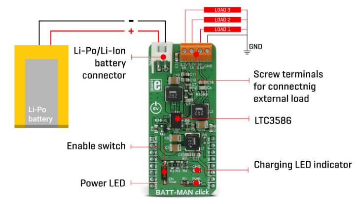 MikroElektronika MIKROE-2901 BATT-MAN Click板