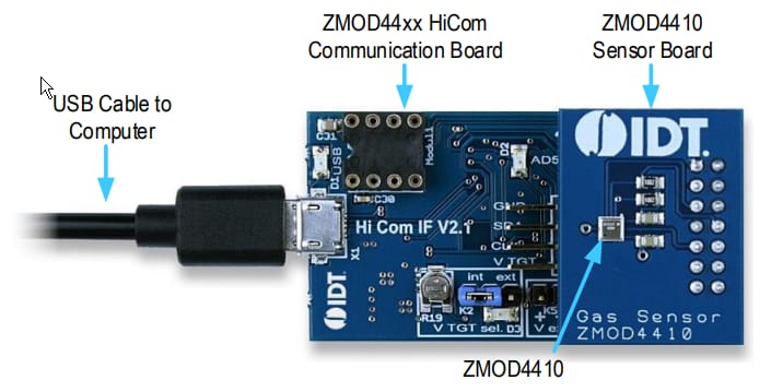 IDT (Integrated Device Technology) ZMOD4410气体传感器评估板