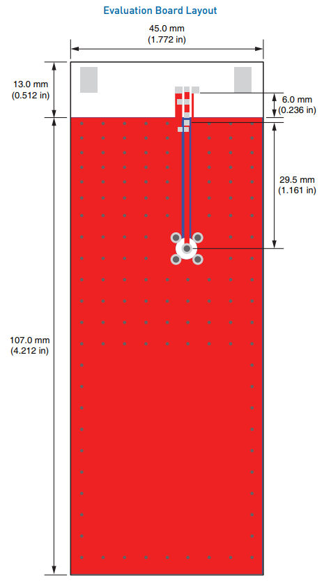 Mechanical Drawing - Linx Technologies CER Ceramic Chip Antenna Evaluation Board