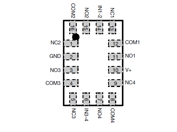 DGQ2788示意图