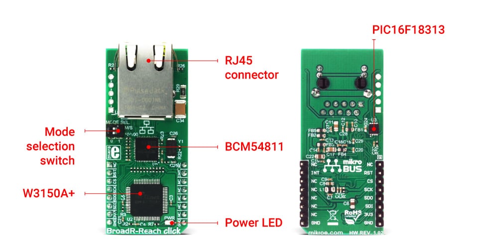 MikroElektronika BroadR-Reach Click Board™详情