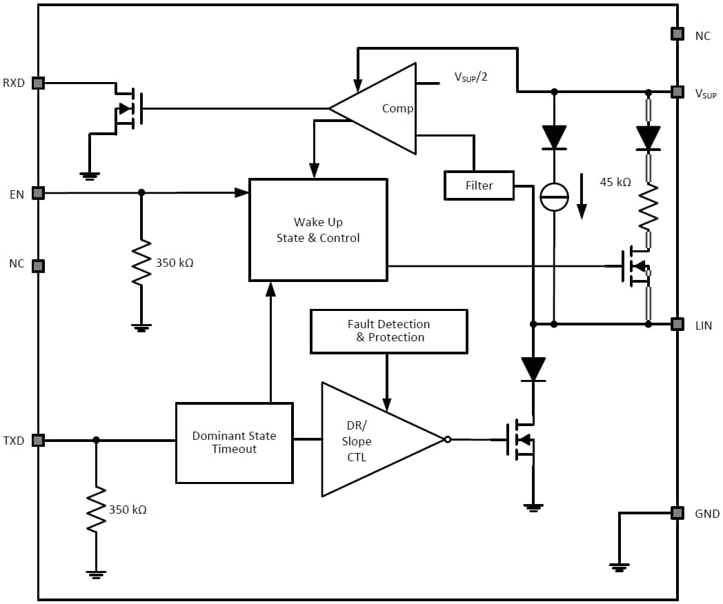 Block Diagram - Texas Instruments TLIN1029-Q1本地互连网络收发器