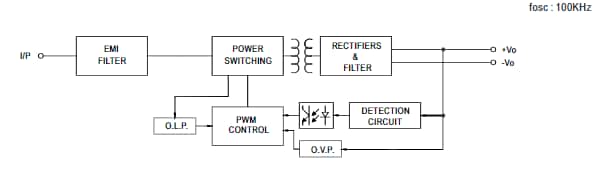 Block Diagram - MEAN WELL DDR-30 30W DIN导轨直流-直流转换器