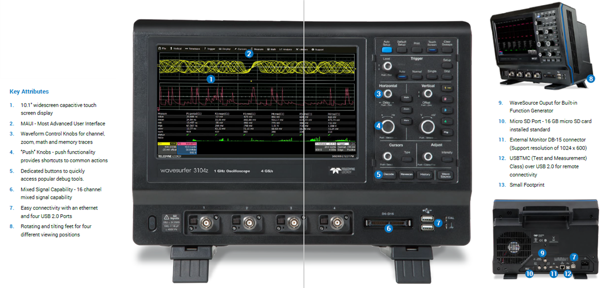 Application Circuit Diagram - Teledyne LeCroy WaveSurfer 3000z Oscilloscopes