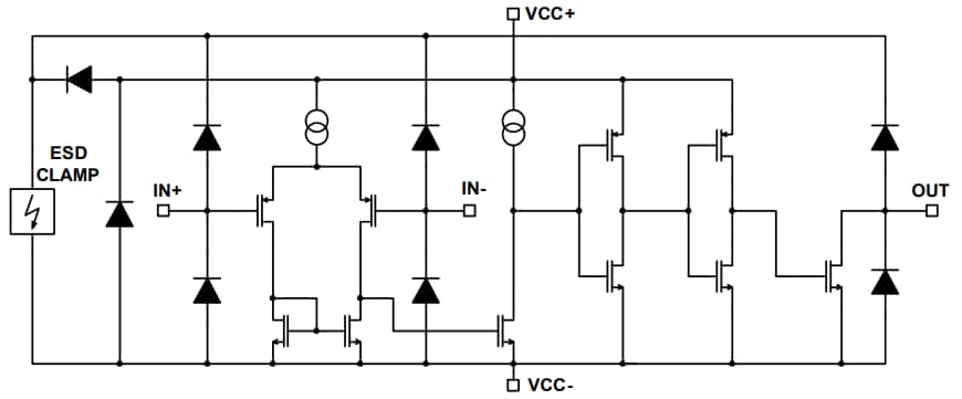 STMicroelectronics TSX339毫微功耗CMOS四路电压比较器