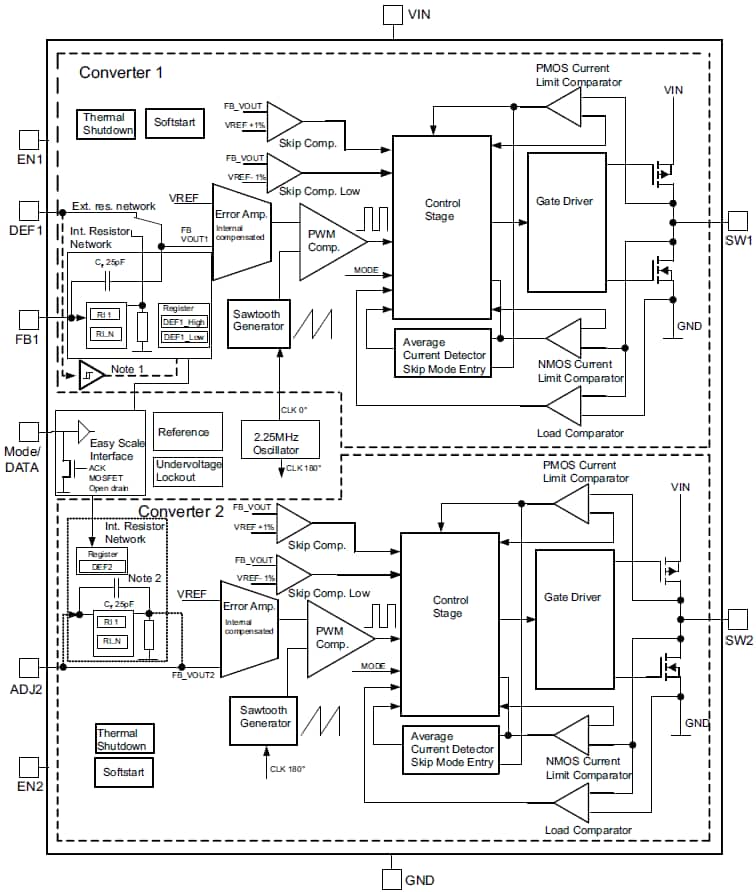 Block Diagram - Texas Instruments TPS624xx-Q1降压转换器