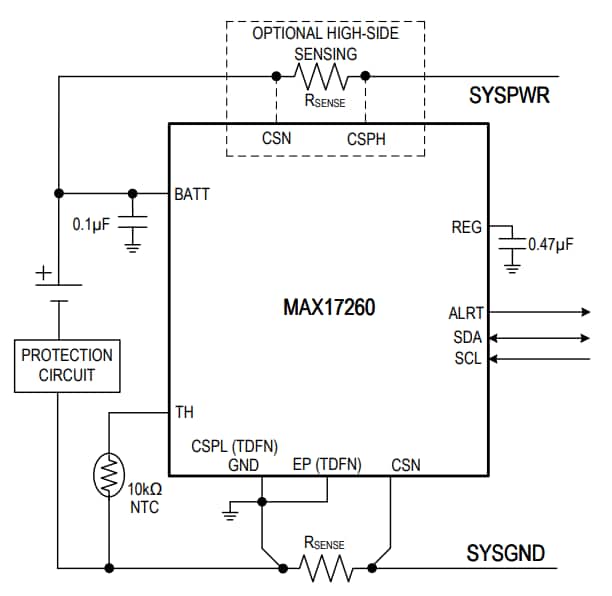 Maxim Integrated MAX17260超低功率电量计IC
