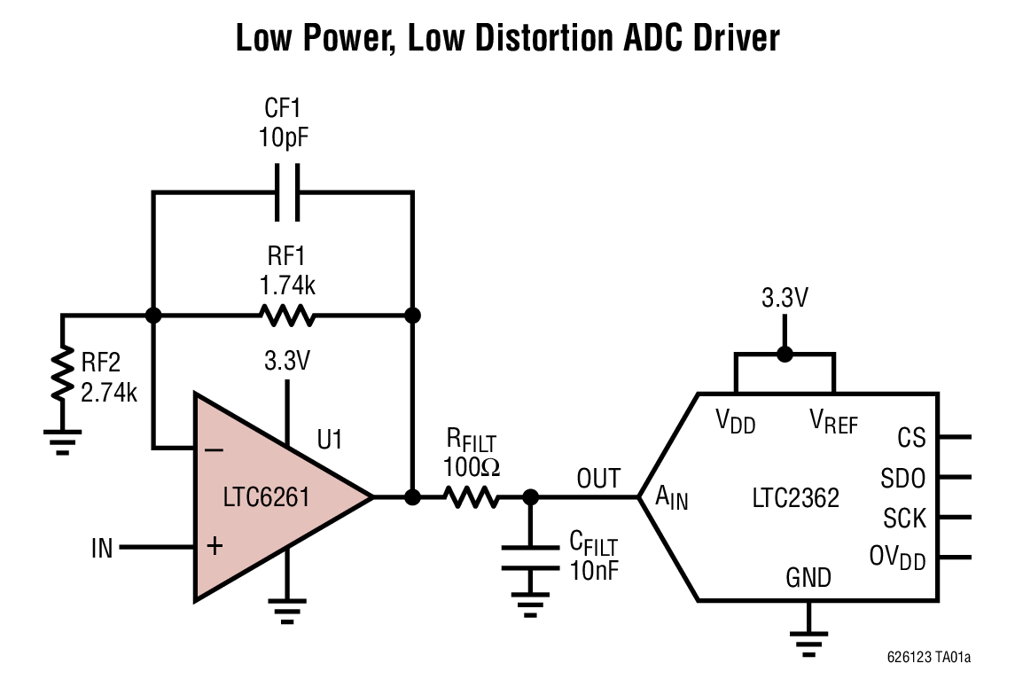 LTC6261 Typical Application