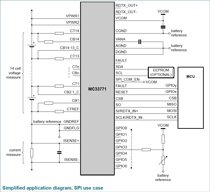 NXP Semiconductors MC33771锂离子电池控制器