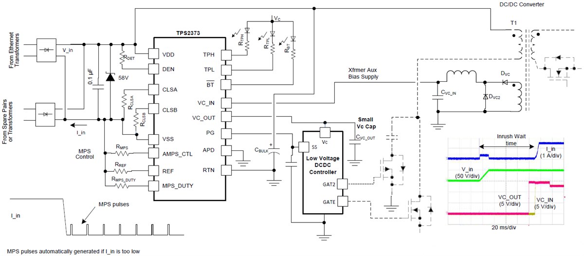 Schematic - Texas Instruments TPS2373大功率PD接口