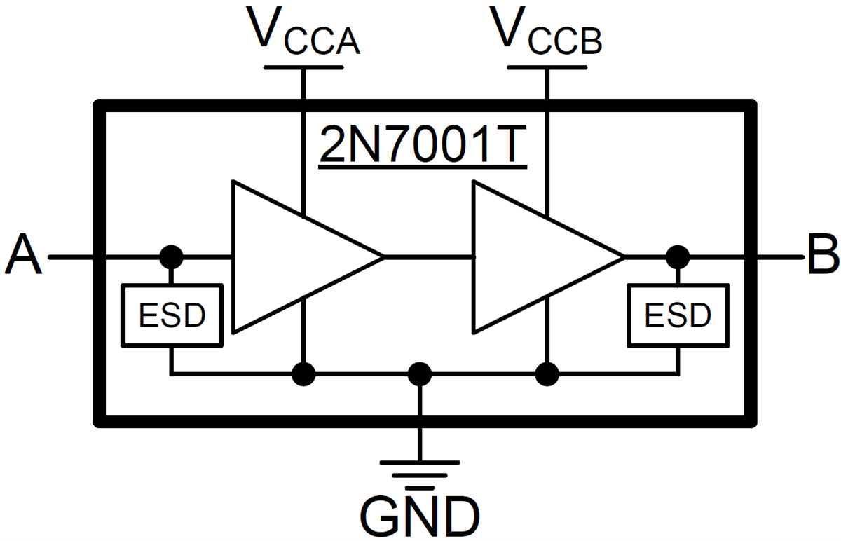 Block Diagram - Texas Instruments 2N7001T缓冲电压信号转换器