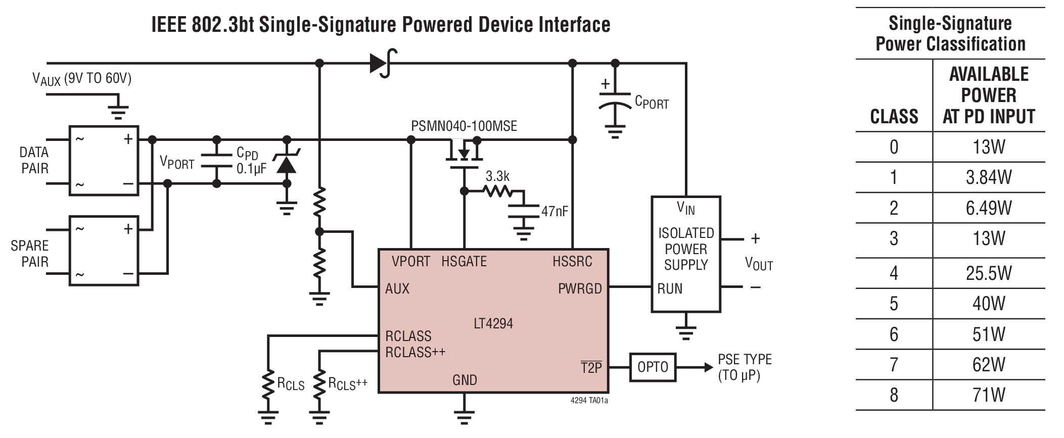 LT4294 Typical Application