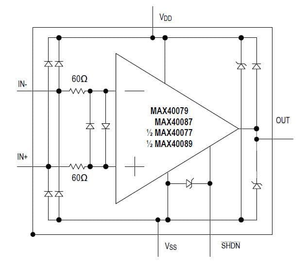 Block Diagram - Maxim Integrated MAX40079和MAX40087低噪声放大器