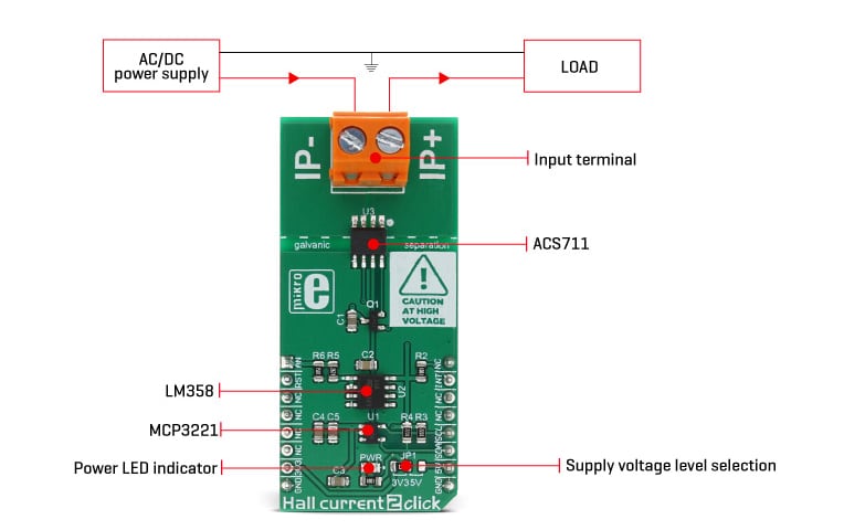 MikroElektronika MIKROE-2987霍尔电流2 Click板