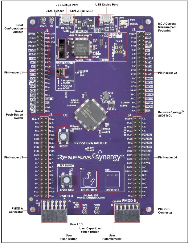 Application Circuit Diagram - Renesas Electronics Synergy™ TB-S5D3目标板套件