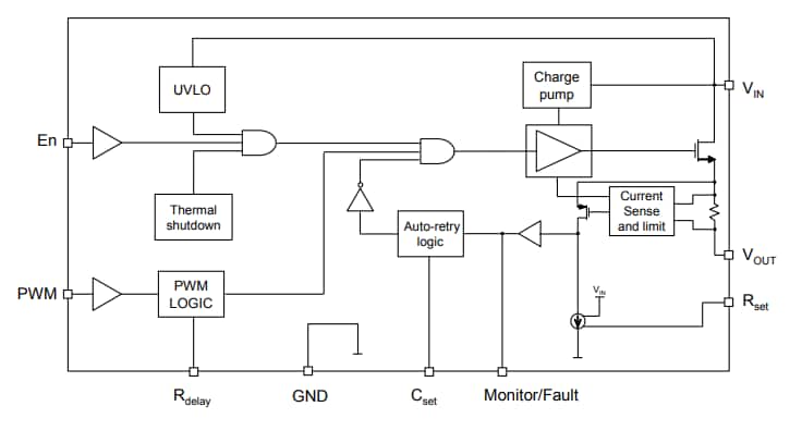 Block Diagram - STMicroelectronics STPW12热插拔电压控制器
