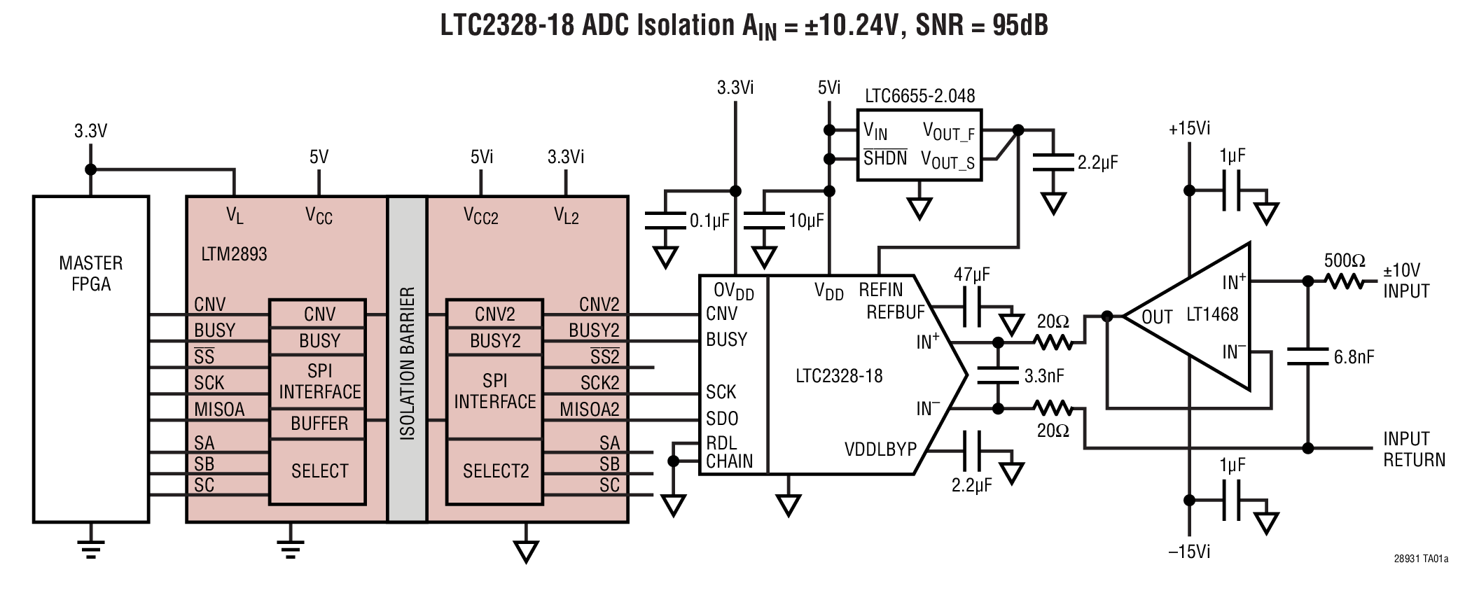 LTM2893 Typical Application