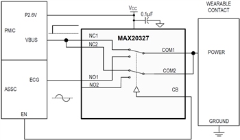 Application Circuit Diagram - Maxim Integrated MAX20327 DPDTģ⿪